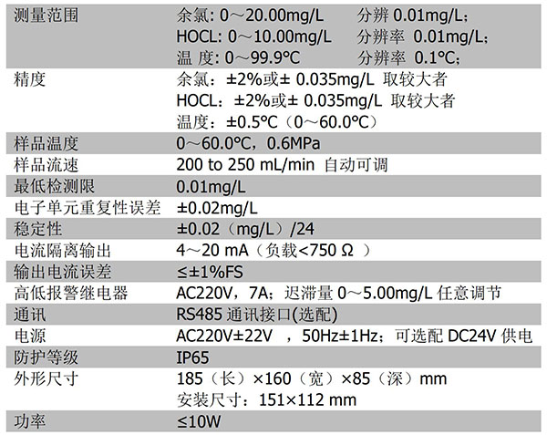 CN152-A技術(shù)參數(shù)